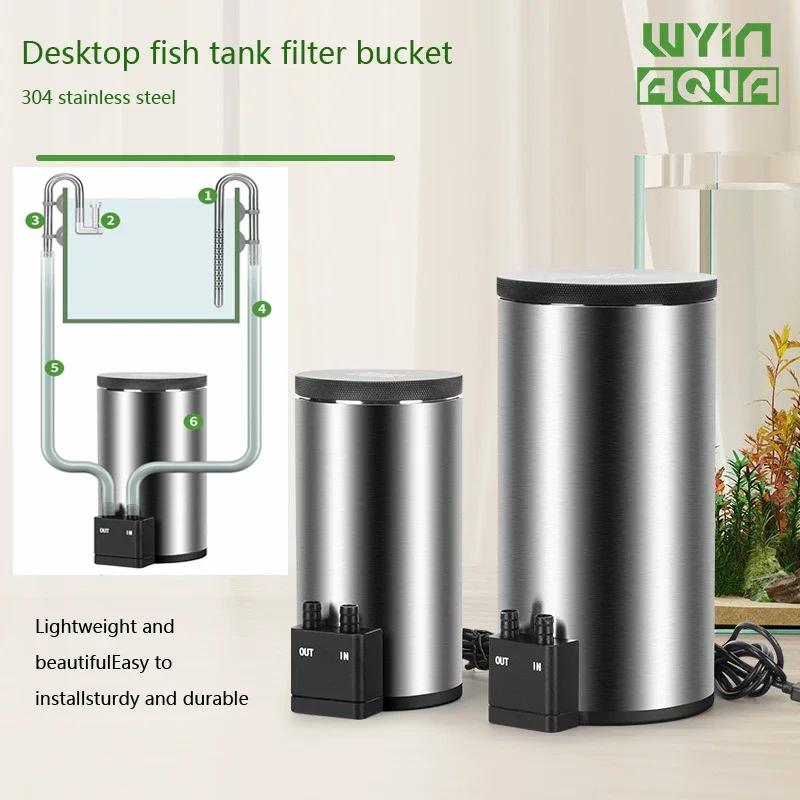 Geräuscharmer Desktop-Aquarium – Marine Aquarium Uv Filter Bewertung und Preis