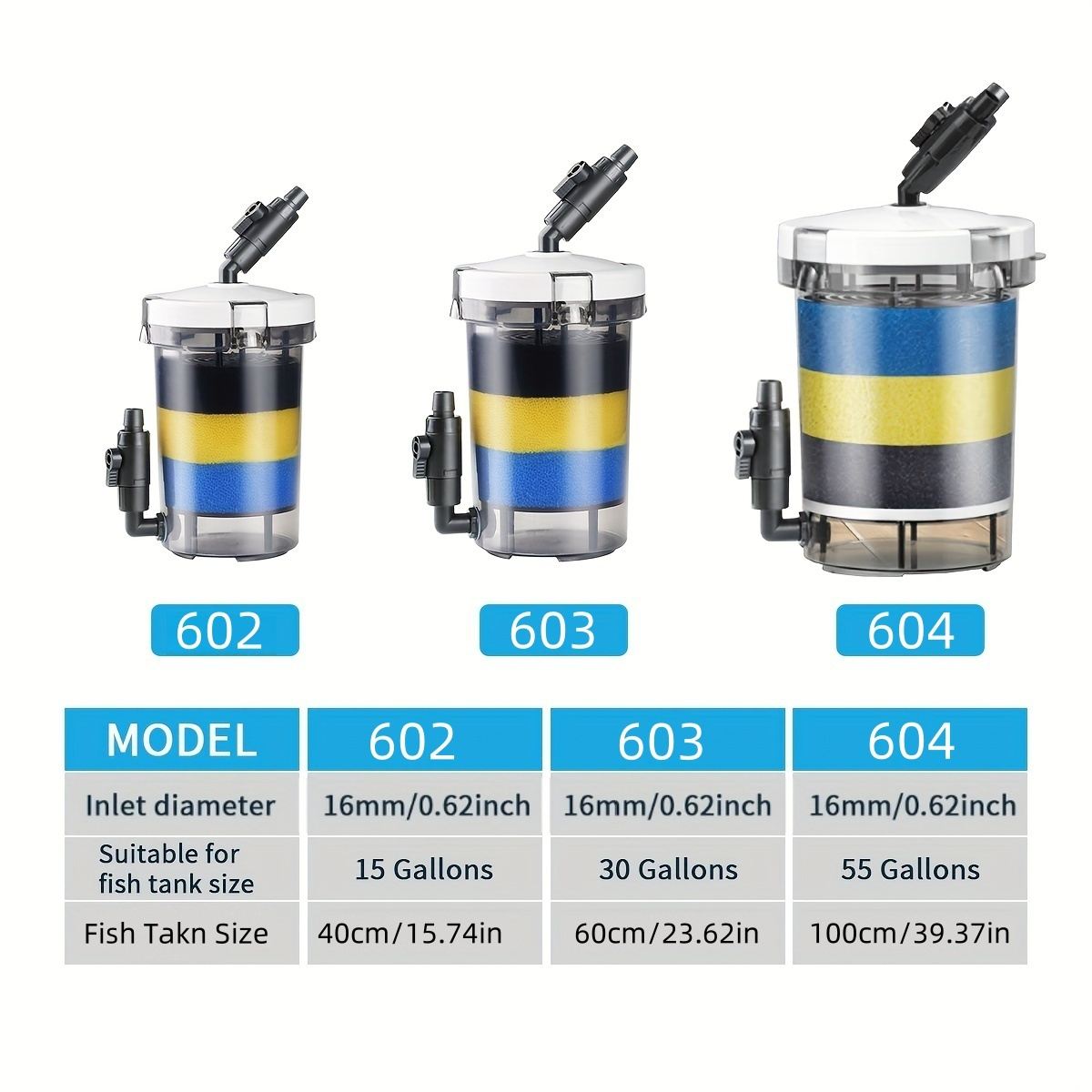 SUNSUN EW-602 EW-603 EW-604 Le – Marine Aquarium Uv Filter Bewertung und Preis