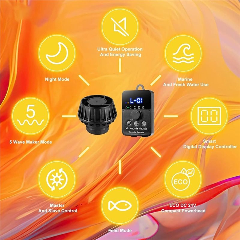 ABYN-For 2100GPH Wellenmacher  – Powerhead Wave Maker Bewertung und Preis