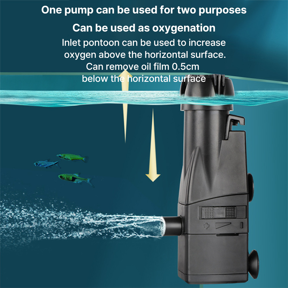 Neue Aquarium Oberfläche Öl Sk – Marine Aquarium Uv Filter Bewertung und Preis