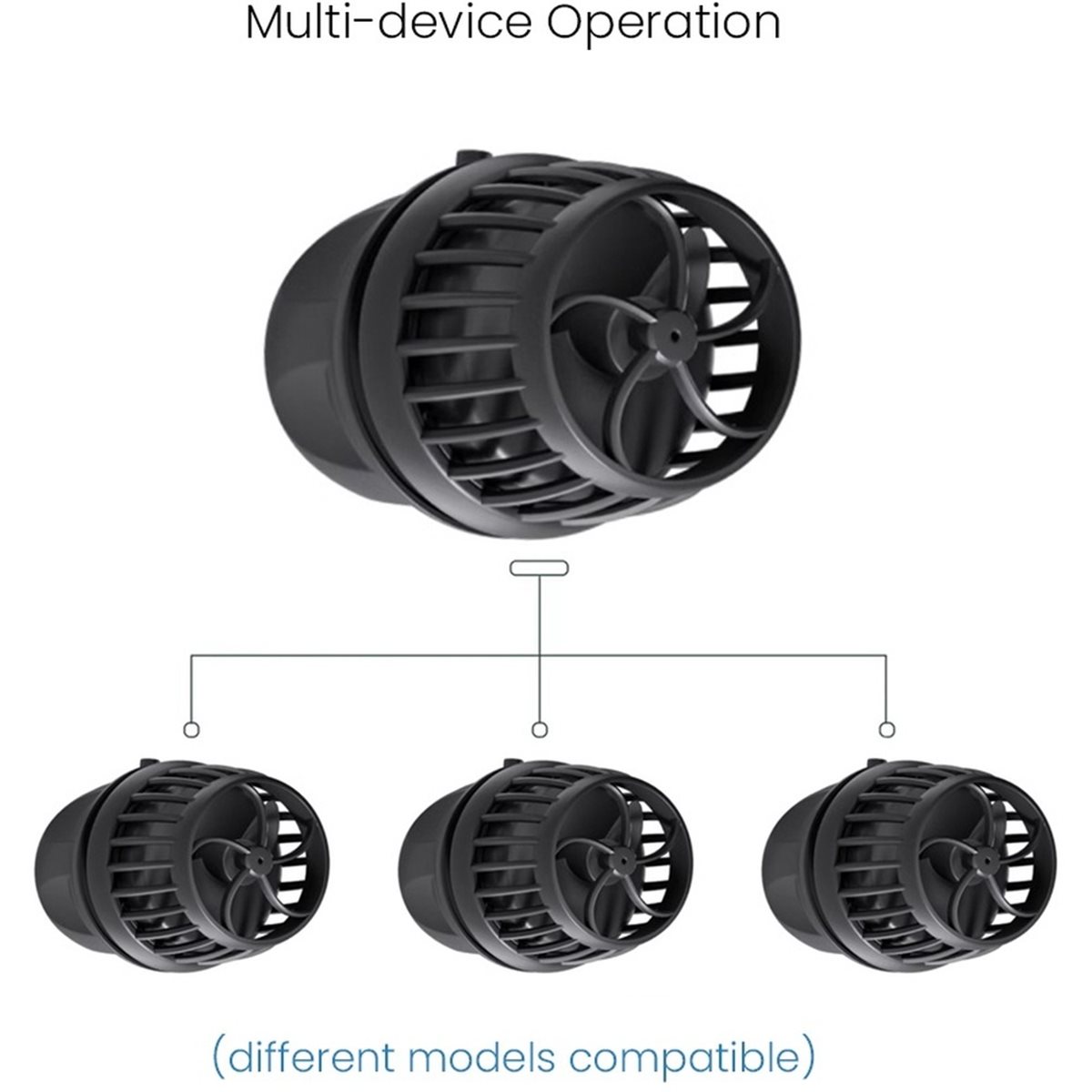 2026 Neue Smarte Bluetooth App – Powerhead Wave Maker Bewertung und Preis
